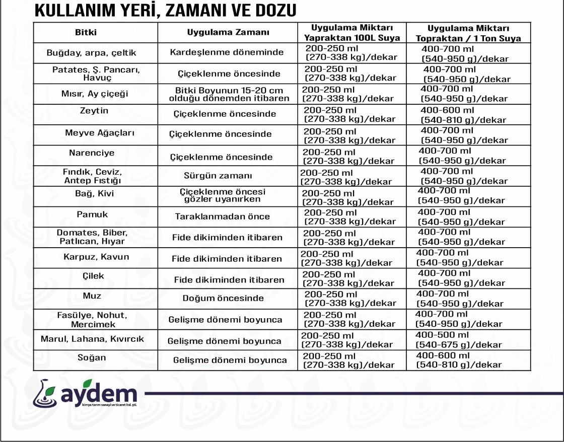 ZincoVer %9 Zn Çinko