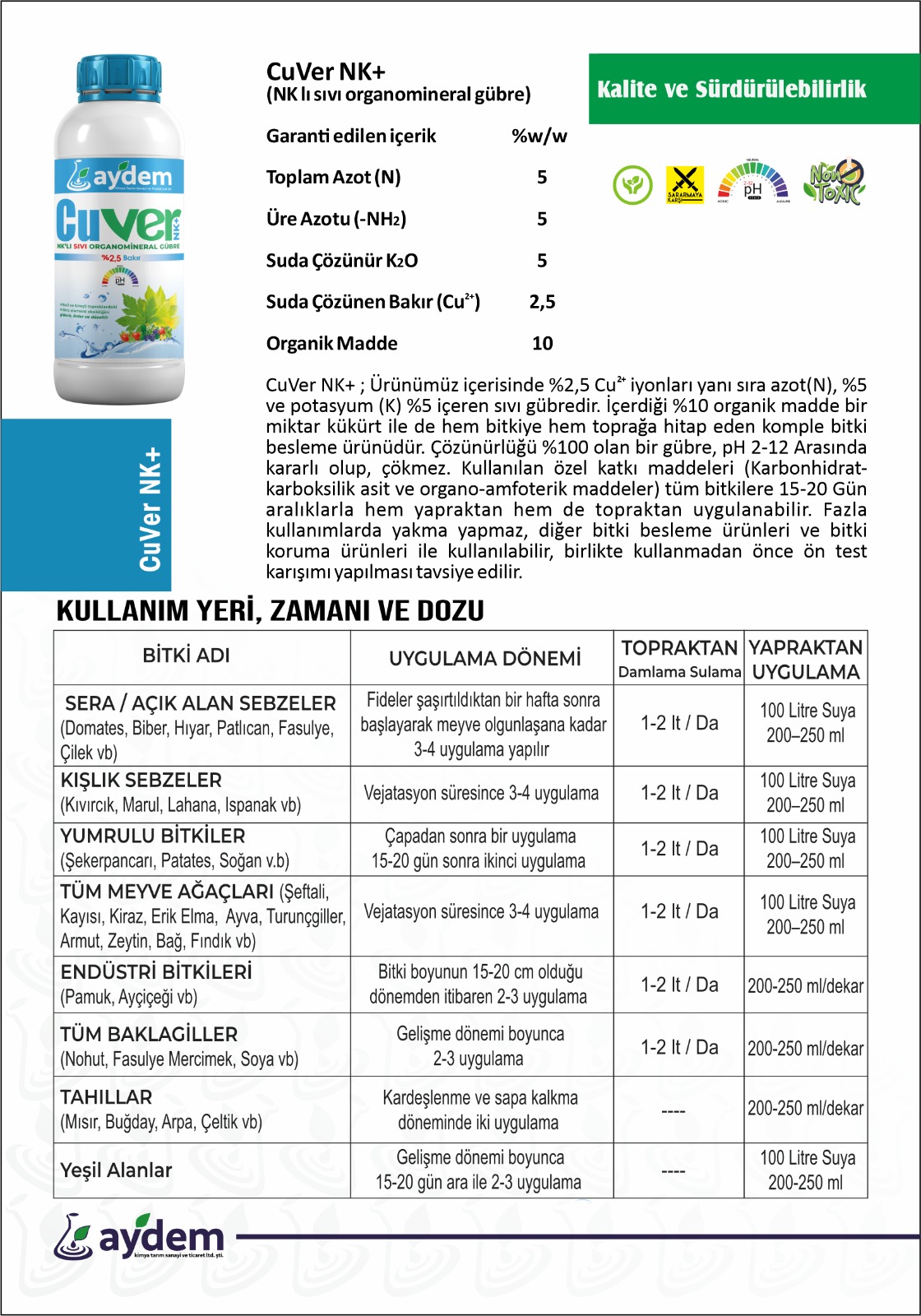 CuVer NK+