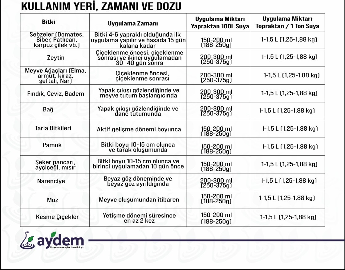 BoraminVer Bor %8 B