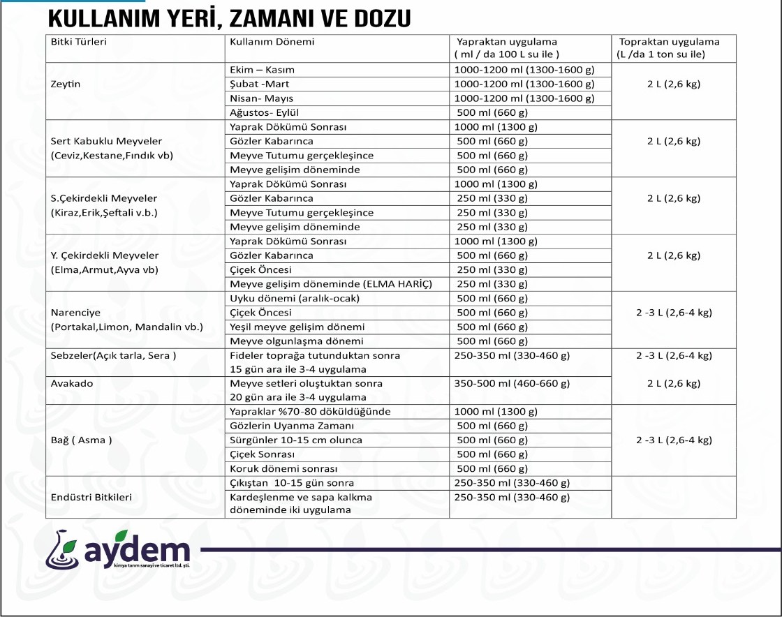 CopperVer %5 Bakır